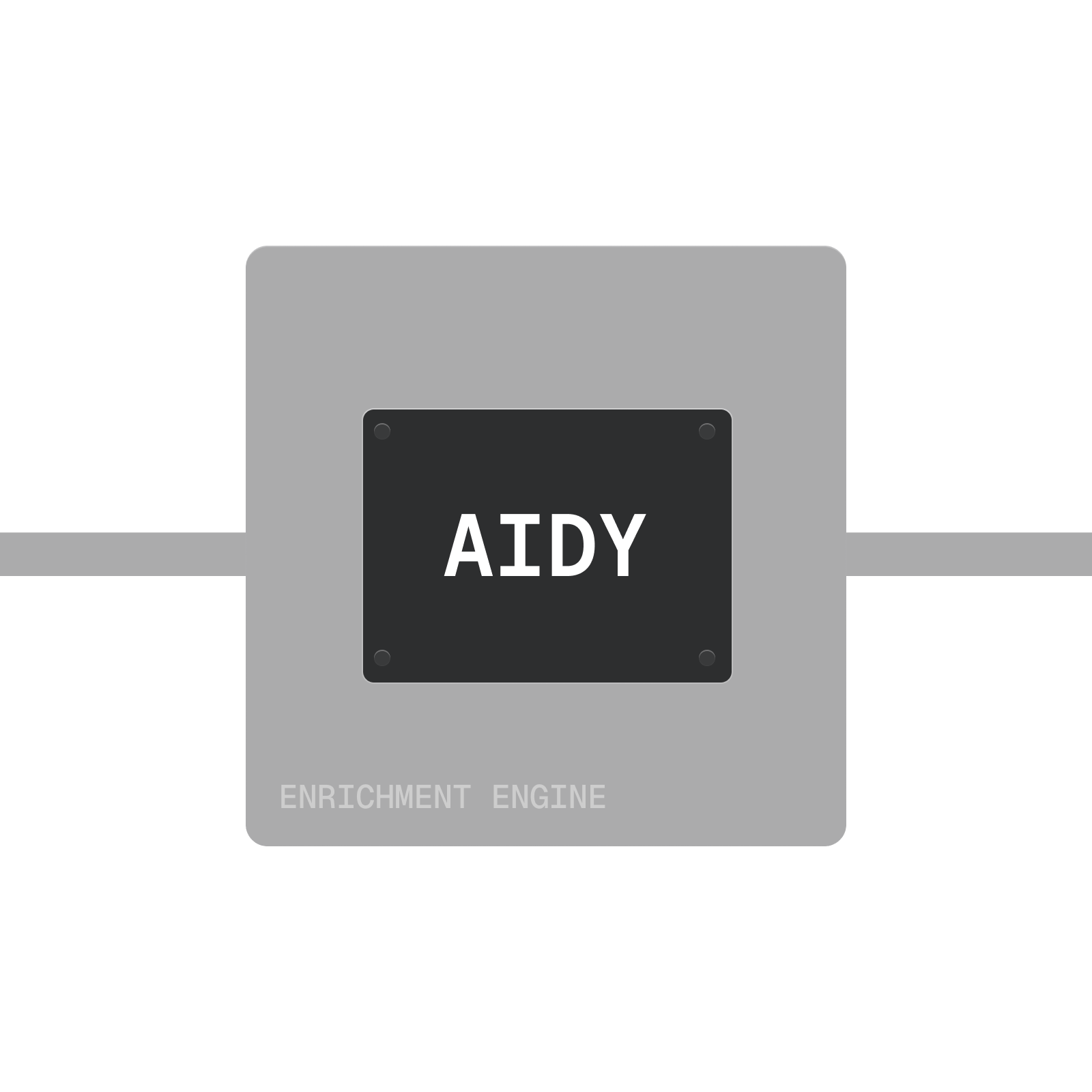 Aidy security alert enrichment engine showing automatic threat intelligence enrichment for IPs, domains, URLs, and file hashes from leading security sources